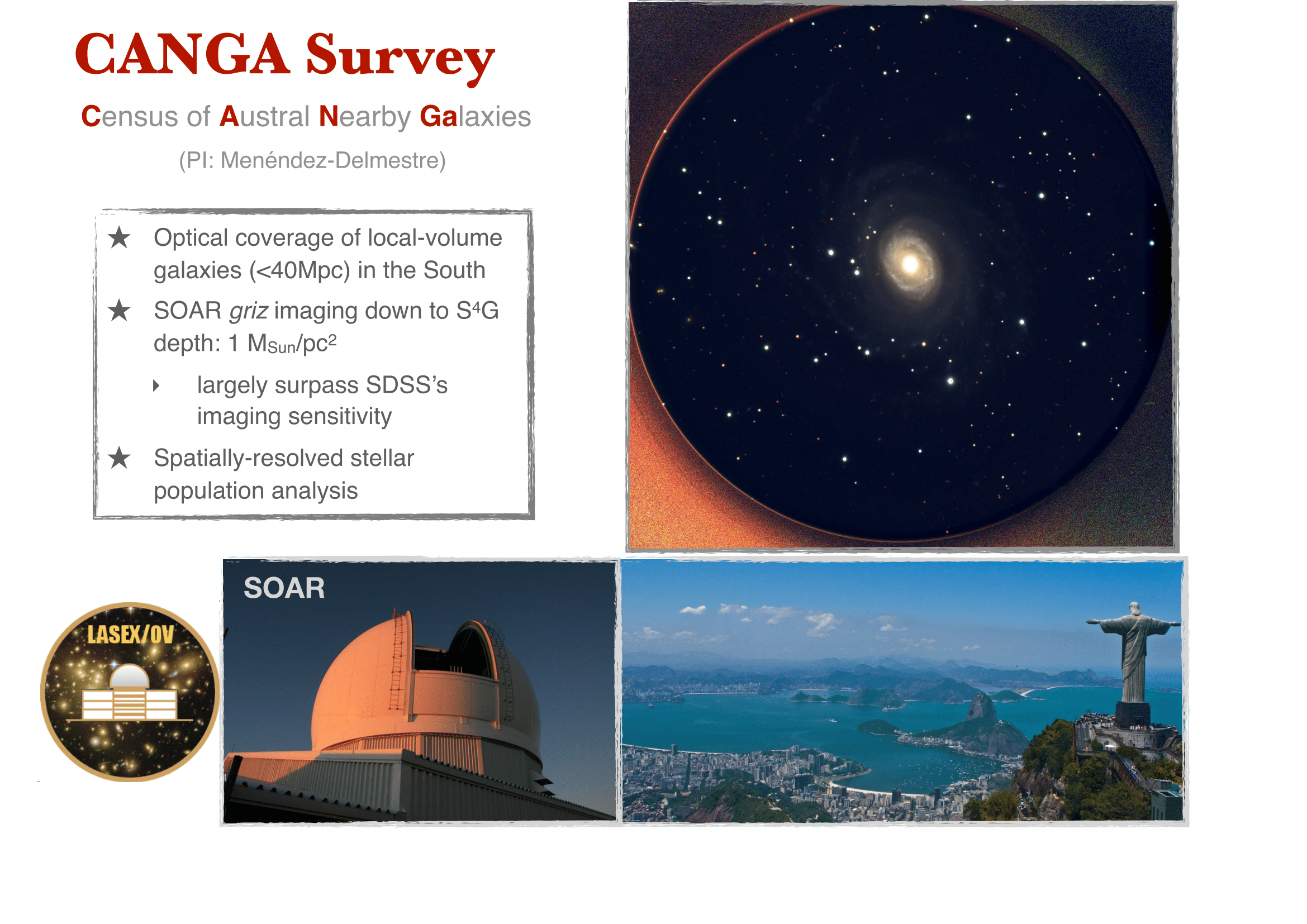 CANGA Survey